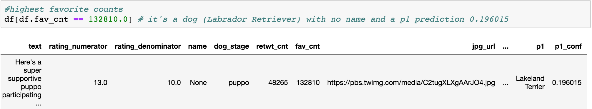fav_cnt.png